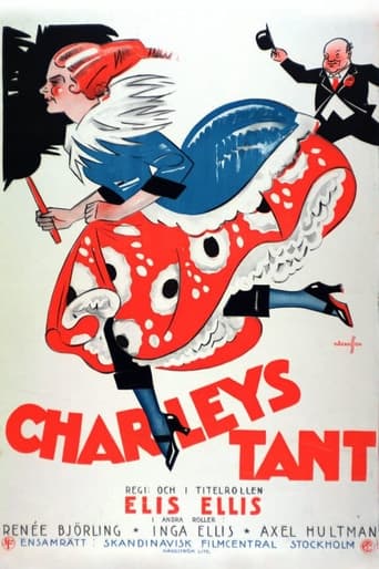 Poster of Charley's Aunt