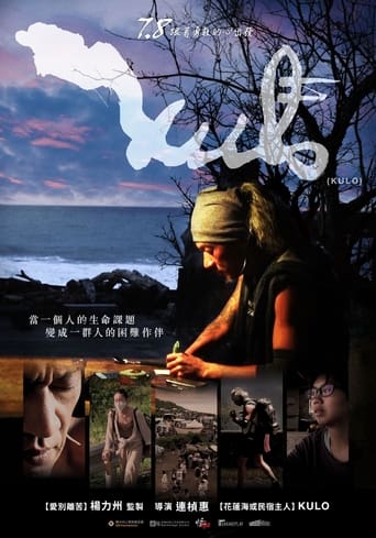 Poster of KULO