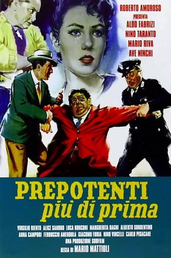 Poster of Prepotenti più di prima