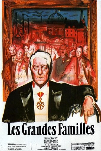Poster of The Possessors
