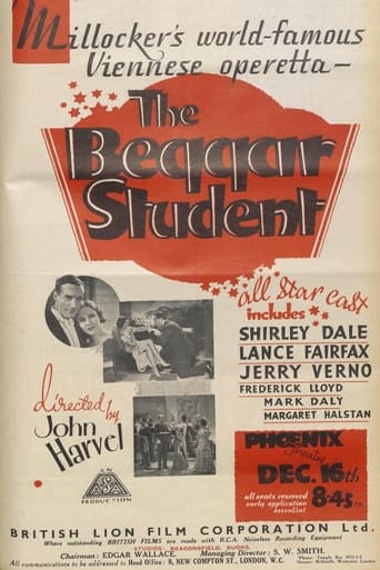 Poster of The Beggar Student