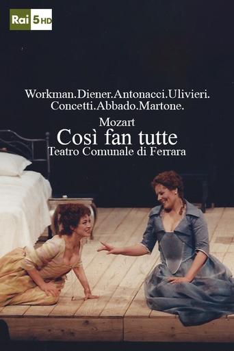 Poster of Così Fan Tutte - Teatro Comunale di Ferrara