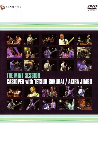 Poster of Casiopea with Tetsuo Sakurai / Akira Jimbo: The Mint Session