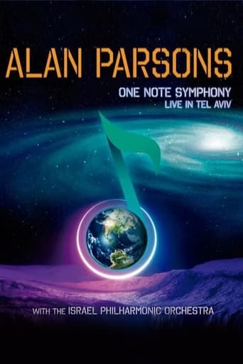 Poster of Alan Parsons - One Note Symphony, Live in Tel Aviv