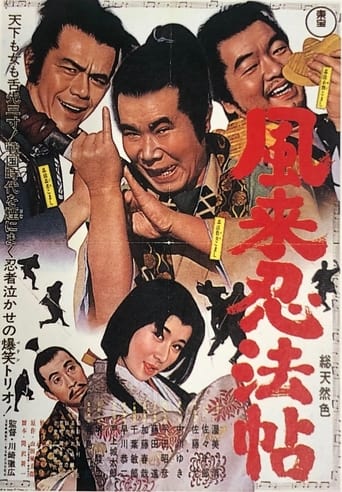 Poster of 風来忍法帖