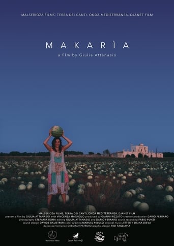 Poster of Makarìa