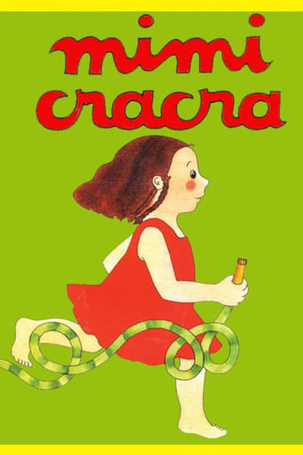 Poster of Mimi Cracra