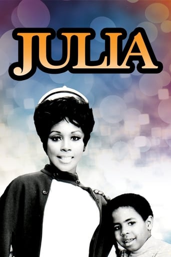 Poster of Julia