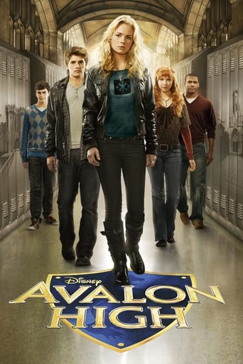 Poster of Avalon High