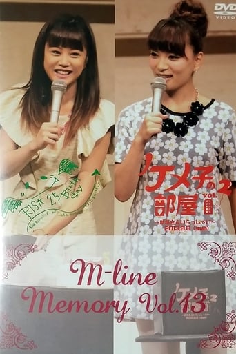 Poster of M-line Memory Vol.13 - Kemeko no Heya vol.2 ~Niigaki-san Irasshai~