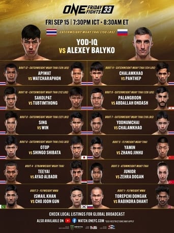 Poster of ONE Friday Fights 33: Yod-IQ vs. Balyko