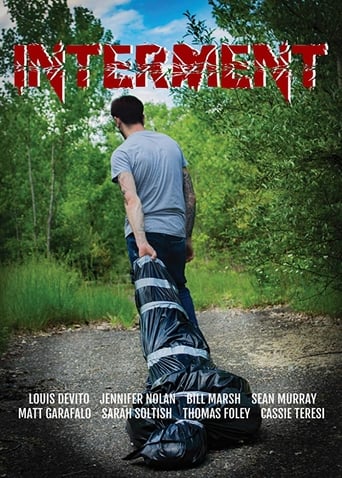 Poster of Interment