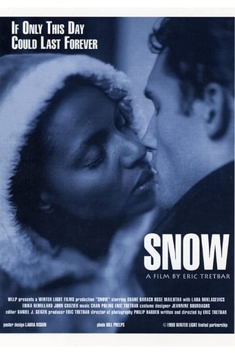 Poster of Snow