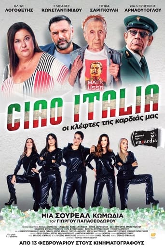 Poster of Ciao Italia