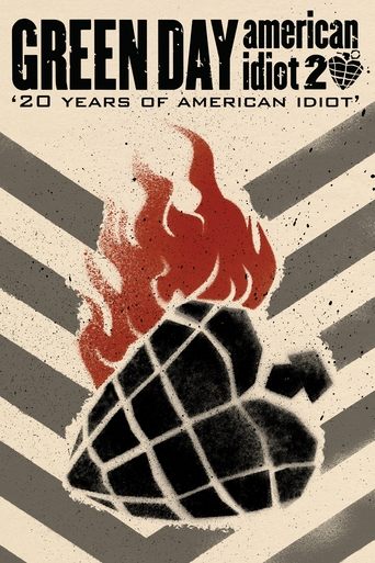 Poster of Green Day - 20 Years of American Idiot