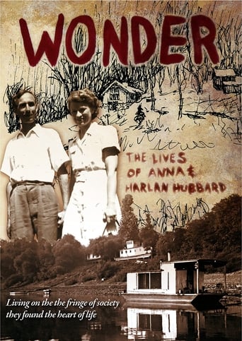 Poster of Wonder: The Lives of Anna and Harlan Hubbard