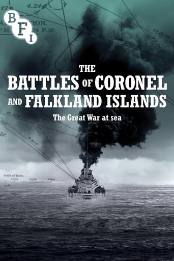 Poster of The Battles of Coronel and Falkland Islands