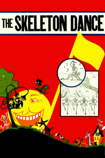 Poster of The Skeleton Dance