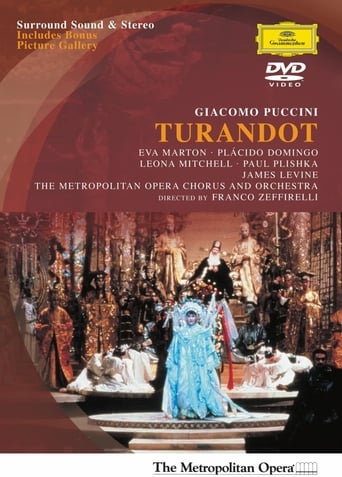 Poster of Turandot