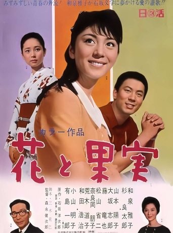Poster of Flowers and Fruits