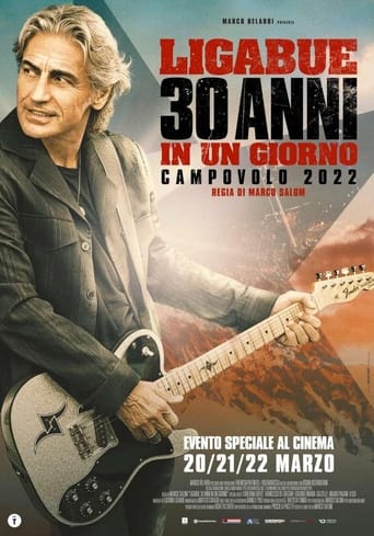 Poster of Ligabue – 30 anni in un giorno