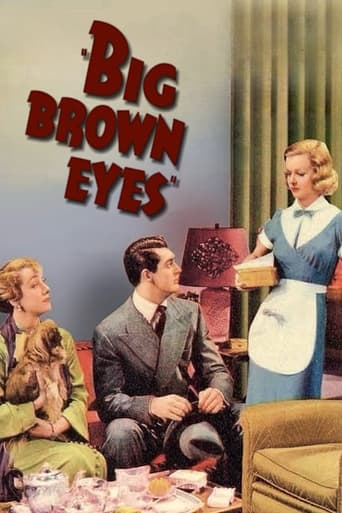 Poster of Big Brown Eyes