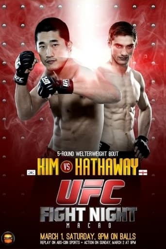 Poster of The Ultimate Fighter China Finale: Kim vs. Hathaway