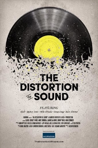 Poster of The Distortion of Sound