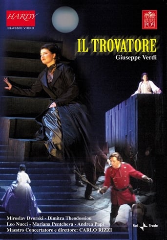 Poster of Il Trovatore