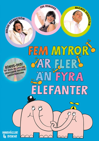 Poster of Fem Myror Är Fler Än Fyra Elefanter