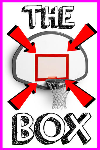 Poster of The Box