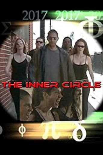 Poster of The Inner Circle