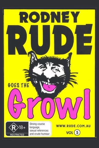 Poster of Rodney Rude - Goes The Growl