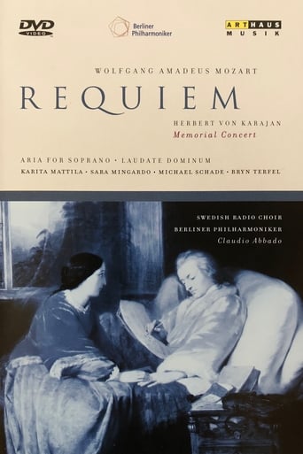 Poster of Mozart: Requiem: Karajan Memorial Concert