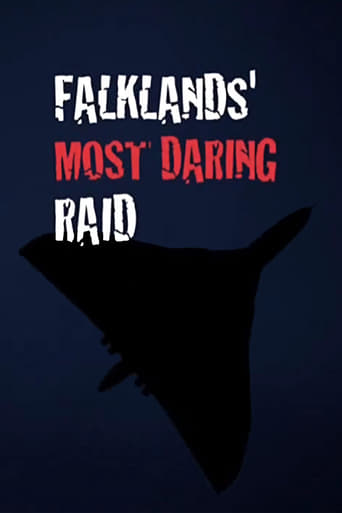 Poster of Falklands' Most Daring Raid