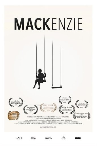 Poster of Mackenzie