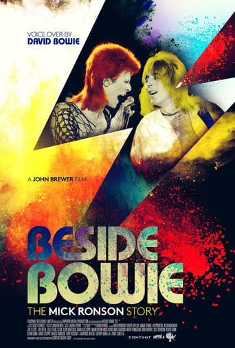 Poster of Beside Bowie - The Mick Ronson Story