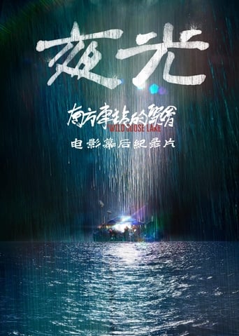 Poster of Night Light: Making of The Wild Goose Lake