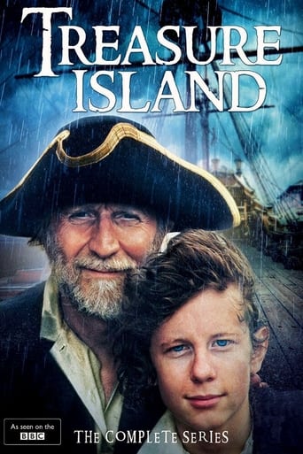 Poster of Treasure Island