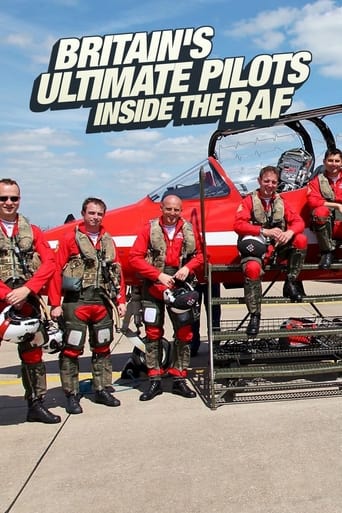 Poster of Britain's Ultimate Pilots: Inside the RAF