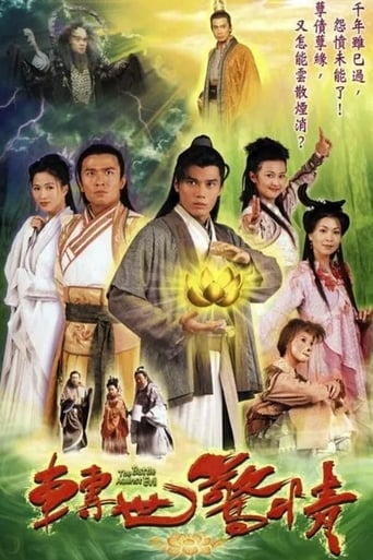 Poster of The Battle Against Evil