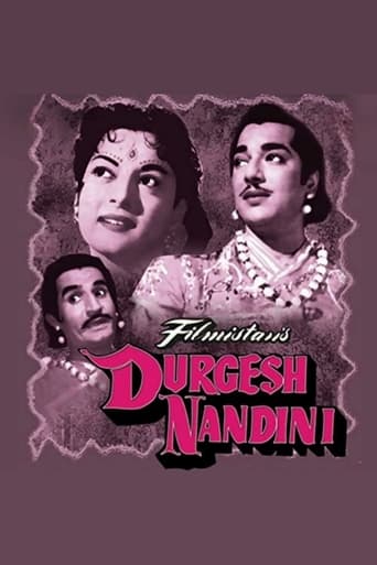 Poster of Durgesh Nandini