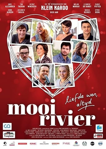 Poster of Mooi River