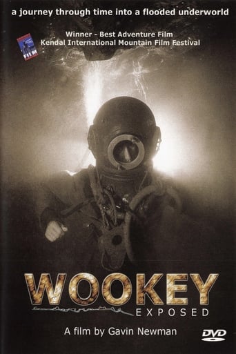 Poster of Wookey Exposed