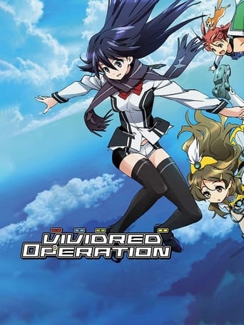 Poster of Vividred Operation