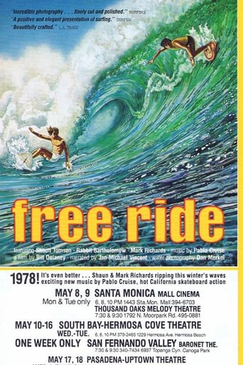 Poster of Free Ride