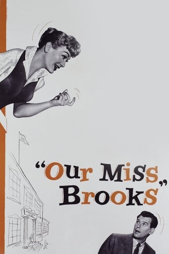 Poster of Our Miss Brooks