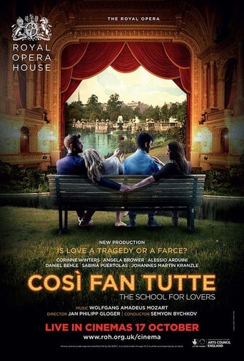 Poster of Così fan tutte