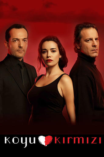 Poster of Koyu Kırmızı