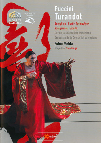 Poster of Turandot